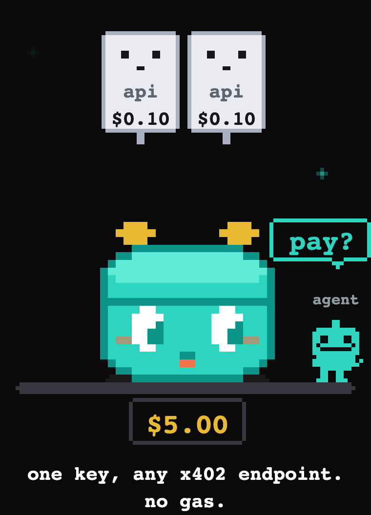 The agent asks the wallet to pay, and the wallet nods